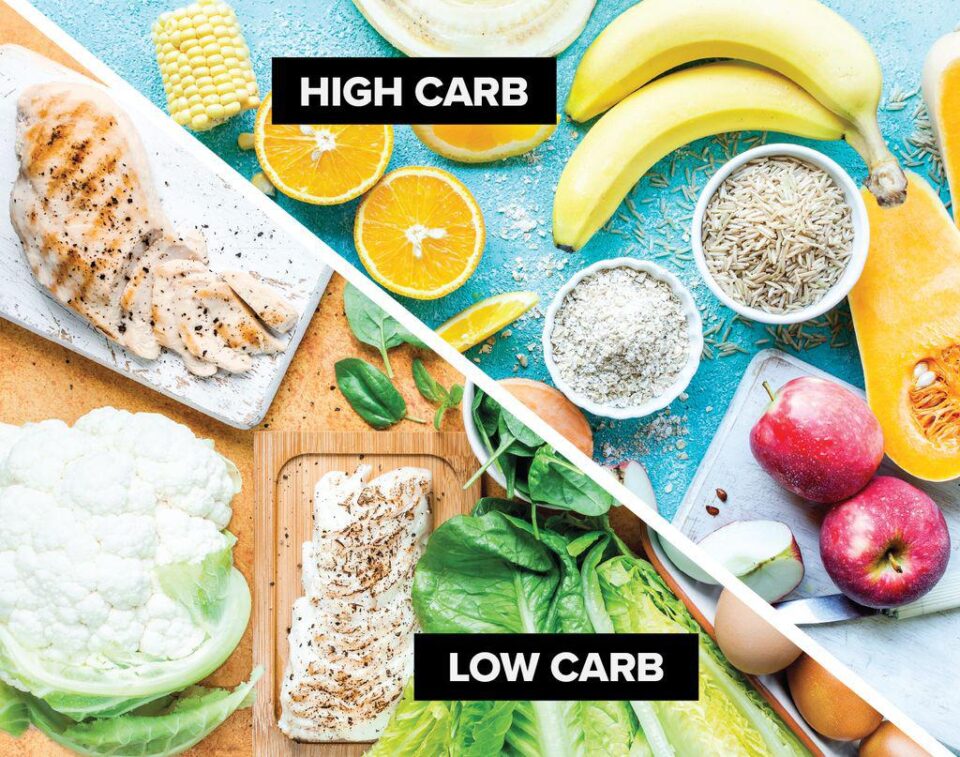 Carb Cycling