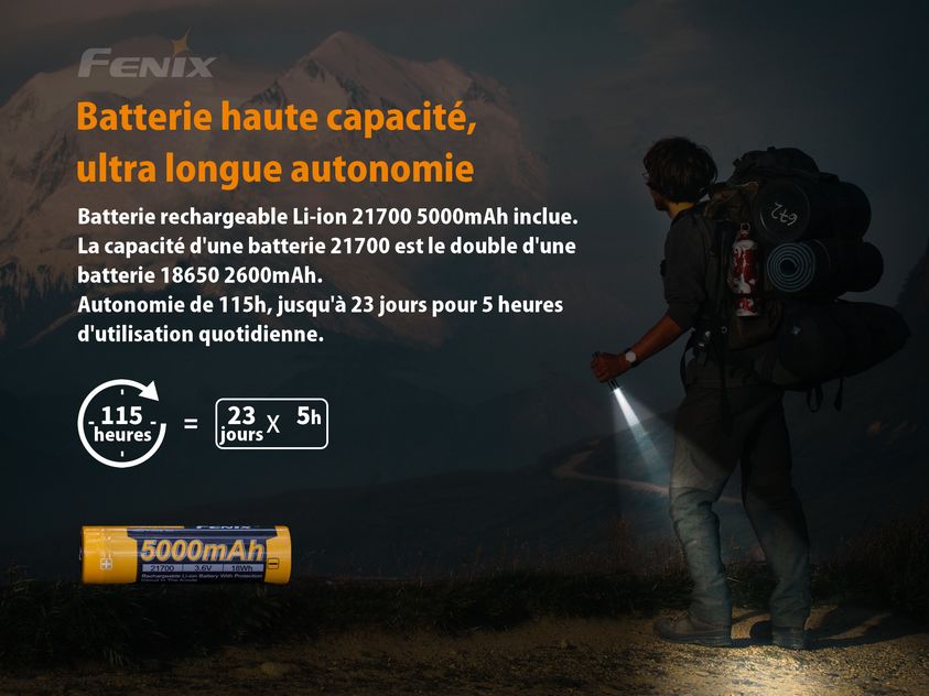 FENIX PD36R